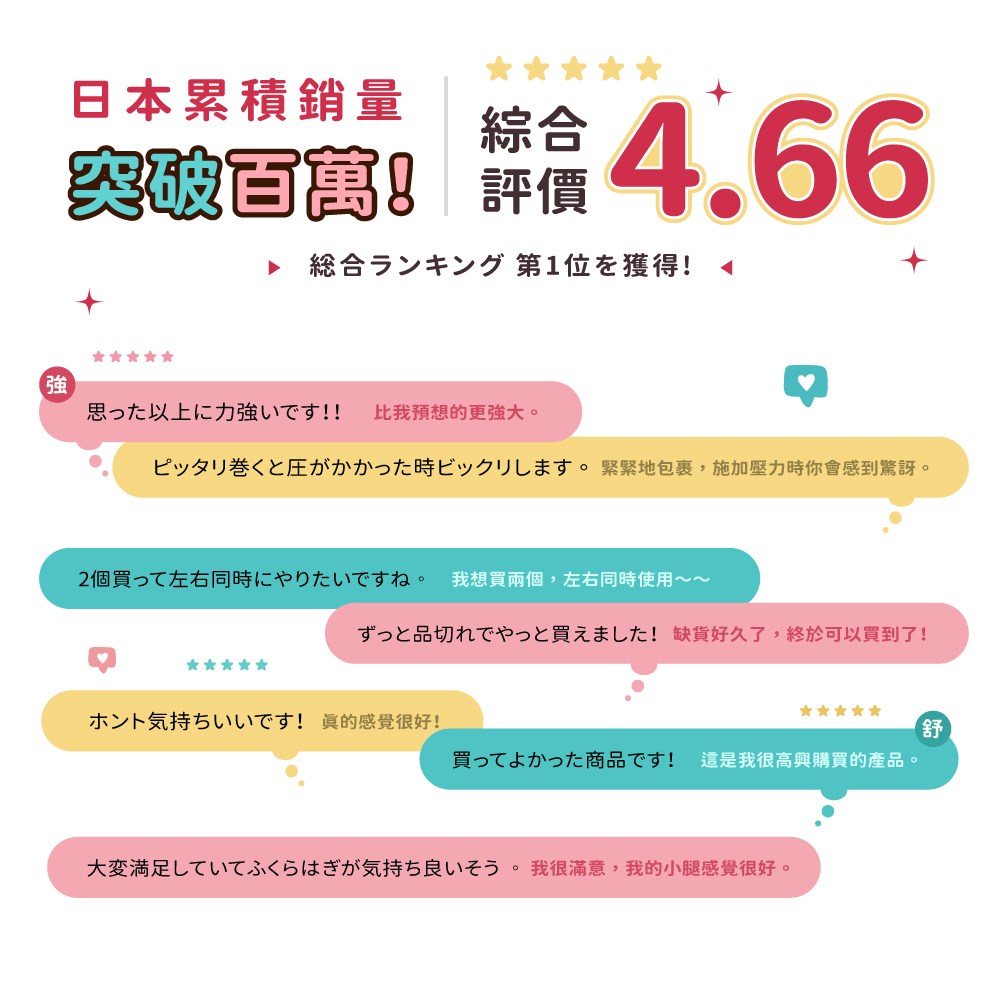 【DOSHISHA】猩猩之握 手部按摩器 GRA-2501 灰 粉 紫 ★日本樂天銷售第一★ 公司貨保固一年